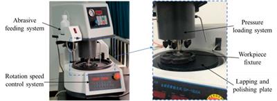 Optimization of Lapping and Polishing of Steel Samples for Nanoindentation Based on SVM-GA